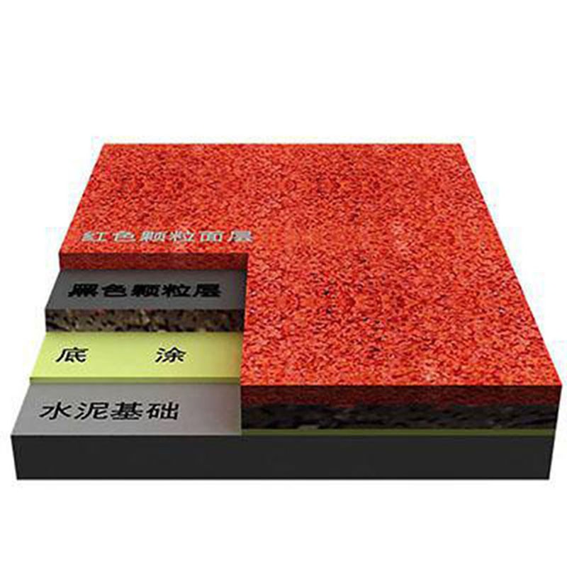 河源复合型塑胶跑道,广东河源复合塑胶跑道建设